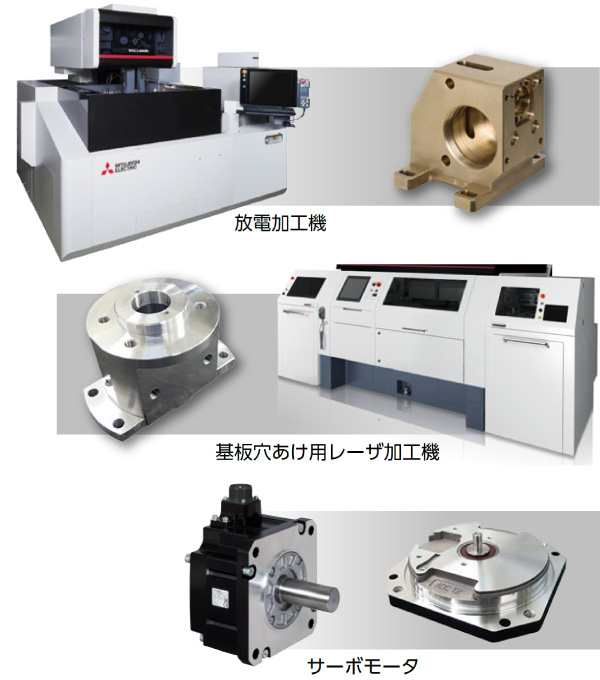 放電加工機／基板穴あけ用レーザ加工機 / サーボモータ