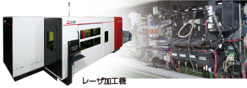 レーザ加工機