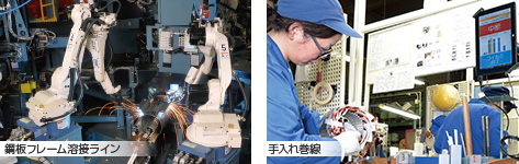 鋼板フレーム溶接ライン／手入れ巻線