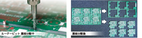 ルータービットによる基板分割