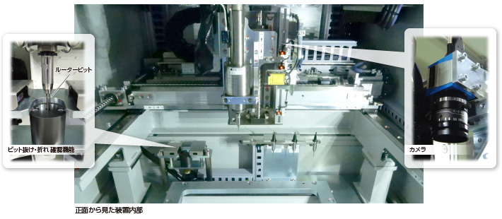 正面から見た装置内部／ビット抜け・折れ確認機能／カメラ