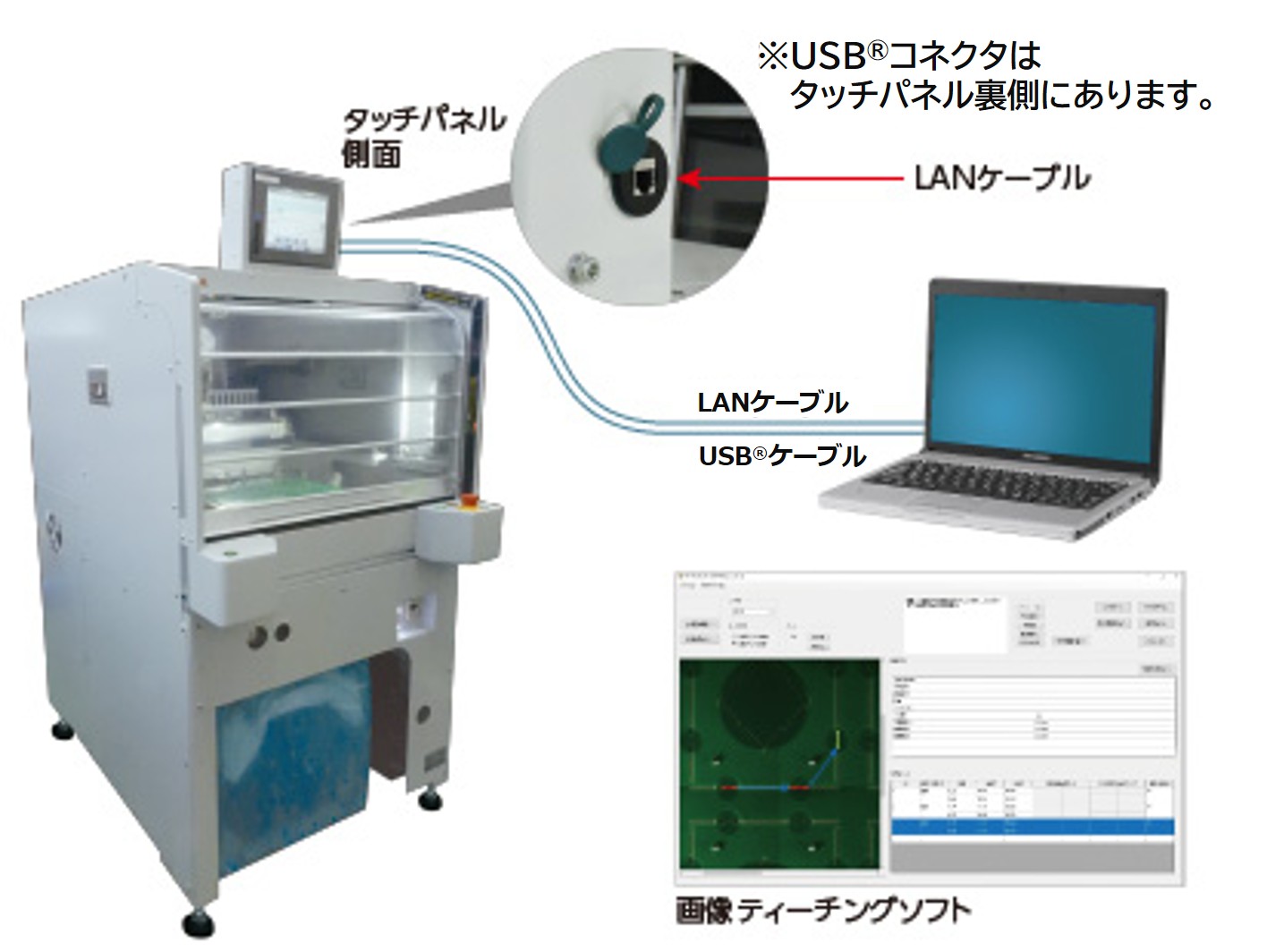 カメラティーチング機能