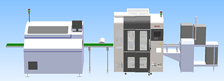 前後工程との連結